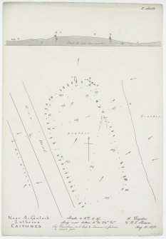 Plan of Achinloch stone setting.