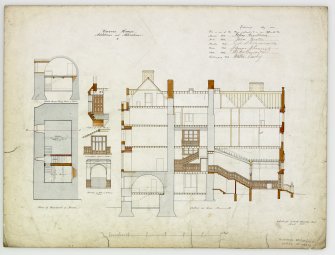 Digital copy of sections of additions and alterations 7. For Capt Palmer Douglas.