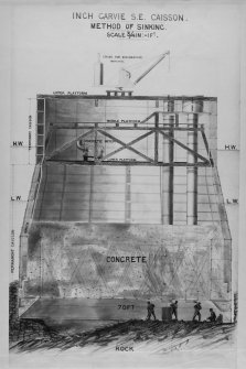 Forth Bridge Works: Inchgarvie S.E. Caisson, Method of Sinking, No.100