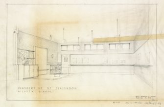 Perspective of classroom.