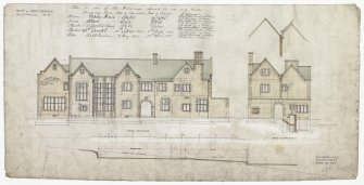 Digital image of drawing showing south elevation and east elevation.