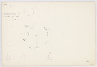 Plan of Ninestone Rig stone circle with sketches of distant landmarks. (undated)
