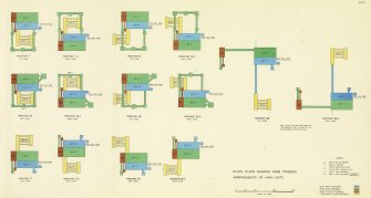 EX-SCOTLAND, NON-SITE SPECIFIC, INDUSTRIAL/EXTRACTIVE/COAL: Scanned copy of drawing of Box plans showing some possible arrangement of of main units, National Coal Board, Reconstruction Department 'Standards for Coal Preparation Plant' manual, Figure 3