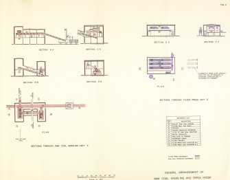 EX-SCOTLAND, NON-SITE SPECIFIC, INDUSTRIAL/EXTRACTIVE/COAL: Scanned copy of drawing of general arrangement of raw coal handling and press houseBlock plans showing some possible arrangement of main units, National Coal Board, Reconstruction Department 'Standards for Coal Preparation Plant' manual, Figure 4