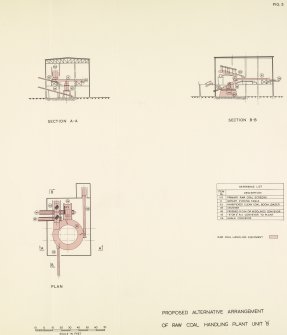 EX-SCOTLAND, NON-SITE SPECIFIC, INDUSTRIAL/EXTRACTIVE/COAL: Scanned copy of drawing of Proposed alternative arrangement of raw coal handling plant unit 'B' (rotary picking table) general arrangement of raw coal handling plant, National Coal Board, Reconstruction Department 'Standards for Coal Preparation Plant' manual, Figure 5