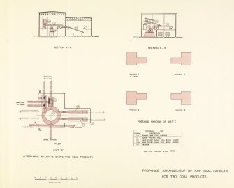 EX-SCOTLAND, NON-SITE SPECIFIC, INDUSTRIAL/EXTRACTIVE/COAL: Scanned copy of drawing of Proposed arrangement of raw coal handling for two coal products, National Coal Board, Reconstruction Department 'Standards for Coal Preparation Plant' manual, Figure 6