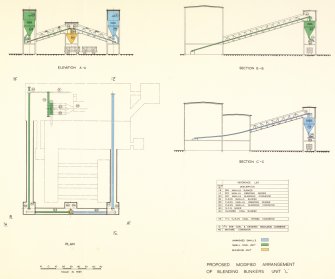 EX-SCOTLAND, NON-SITE SPECIFIC, INDUSTRIAL/EXTRACTIVE/COAL: Scanned copy of drawing of Proposed modified arrangement of blending bunkers unit 'L', National Coal Board, Reconstruction Department 'Standards for Coal Preparation Plant' manual, Figure 11