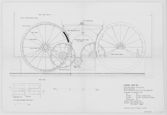 Plan showing arrangement of water-wheels and section.
Inscribed: 'Erected 1787 at Deanston on the river Teith. Driven by water power. Purchased in 1808 by James Finlay and Co estab'd Glasgow 1750. Mill and power drive remodelled in 1831...Operated for 118 years, dismantled 1949. 
Recorded by James Williamson & Partners, 219 St Vincent St., Glasgow. Traced from a print by G J Douglas Dec 1978'.