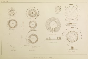 Ardoyne: plan and section; from Maclagan, C 1875 The Hill Forts and Stone Circles of Scotland pl. xxx