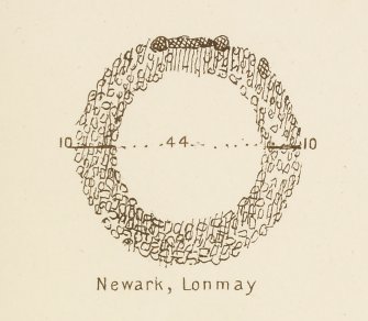 Newark, Lonmay: plan; from Maclagan, C 1875 The Hill Forts and Stone Circles of Scotland pl. xxvii