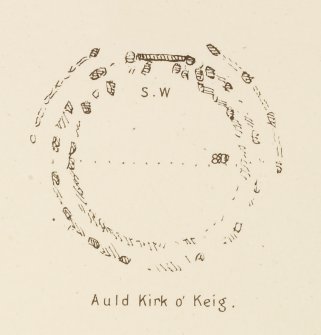 Auld Kirk o' Keig: plan; from Maclagan, C 1875 The Hill Forts and Stone Circles of Scotland pl. xxvii