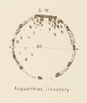 Auquorthies (Inverurie): plan; from Maclagan, C 1875 The Hill Forts and Stone Circles of Scotland pl. xxvii