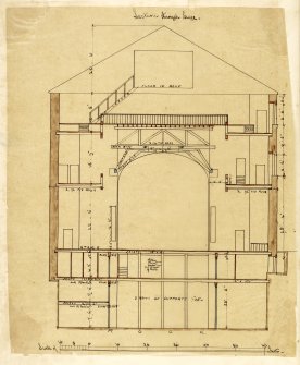 Section through stage, Theatre and Music Hall, Cowcadden.