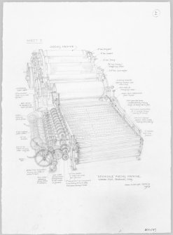 Redhouses, Woolen Mill, Bridgend, Islay.
Digital copy of annotated survey drawing of general perspective view of piecing machine.
Titled: 'Devondale, Piecing machine. Woolen Mill, Redlands, Islay'.