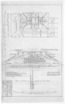 Survey of Existing Buildings, Roof Construction, Detail Elevation  of Truss.