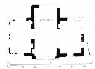 Plan of Old Poltalloch House as published in RCAHMS Inventory. 
