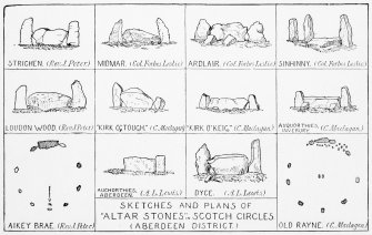 Diagram showing two plans of recumbent stone circles and ten elevations of recumbent stones and flankers. 
Titled: "Sketches and Plans of "Alter Stones"in Scotch Circles (Aberdeen District)".