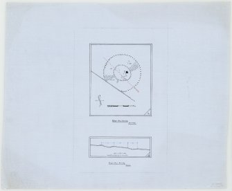 Ground plan and section.
Signed ''FK 1927.''
