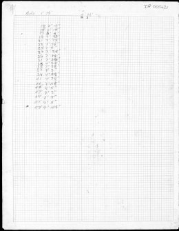 Notebook title 'OW 1953, 1954' containing notes from Old Windsor and Mote of Urr. List of spot heights from excavations at Mote of Urr. From inside of cover of 1953 Old Windsor notebook.