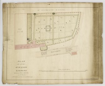 Plan of Mr McNab's garden on corner of Gibbet Loan and Summerhall, showing arbours, hothouse, seat, dial and width of road.
Titled: 'PLAN  of  MR McNAB'S GARDEN &c  Copied from William Bell's Plan  done 12th July 1787'.
Insc: 'N.B. The Width of the Road taken by J. Bell Surveyor'.