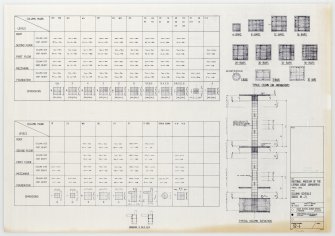 National Museum of the Libyan Arab Jamahiriya, Tripoli, Libya.
Column schedule (Grids W-Z)