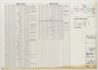 National Museum of the Libyan Arab Jamahiriya, Tripoli, Libya.
Beam schedule (Grids W-Z)