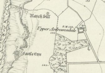 Extract from OS 6-inch map 1869.