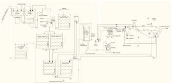 The Last Mill on the Eden: Guardbridge Paper Mill, Fife Industrial Archaeology Review, XXXI:2, 2009, Figure 9.