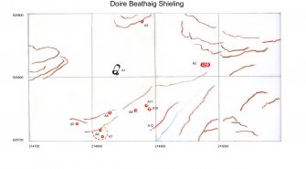 Doire Beathaig Shieling Site