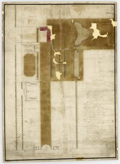 Garden layout of Airth Castle with explanation.
Titled: 'A Plan of the West Avenue Garden Banks Terrasses pieces of Water and offices about the House of Airth  The Seat of Mr James Graham of Airth'.