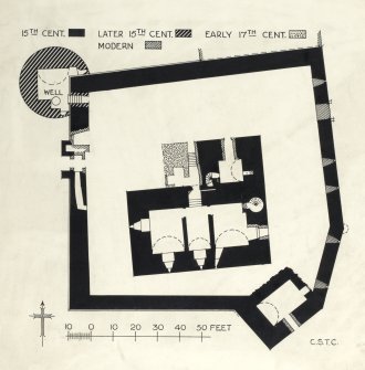 Plan of Dalhousie Castle showing building sequences.