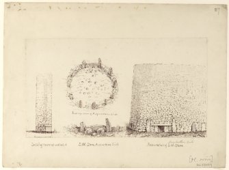 Christian Maclagan's reconstruction of the stone circle as a tower like a broch