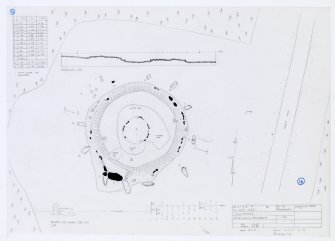Original field plan of the stone circle