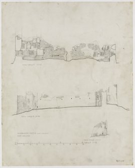 Digital copy of Inverlochy Castle, site sections