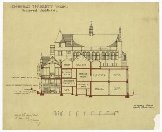 Plans and sections showing additions to Teviot Row House, University of Edinburgh Student Union.