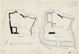 Publication drawings of Duntulm Castle, surveyed 4th June 1921.
