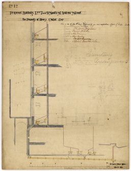 Property belonging to H Moffat.
Sanitary arrangements.