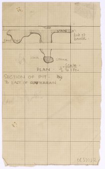 Bruach Ban excavations: section of pit to east of souterrain.