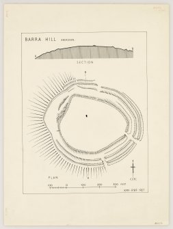 Unpublished plan: Barra Hill.
