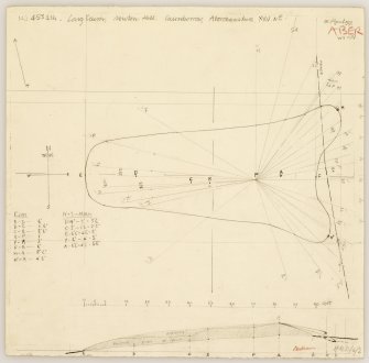 Plane-table survey: Newton Hill.