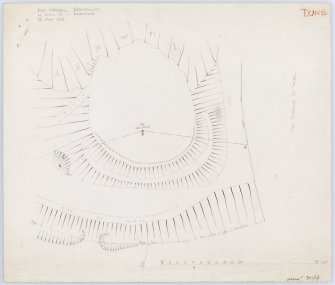 Plane-table survey  (re-draft): Castlehill Fort.