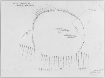 Plane-table survey (redrawn); Craigie Hill, fort.