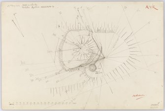 Plane-table survey: Tarbolton Motte.