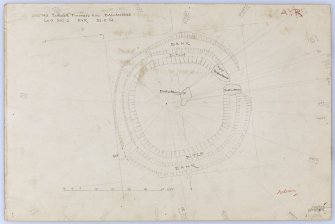 Plane-table survey: Finnart's Hill, enclosure.