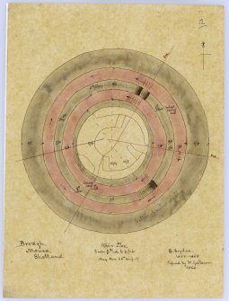 Plan of Broch of Mousa at upper level.