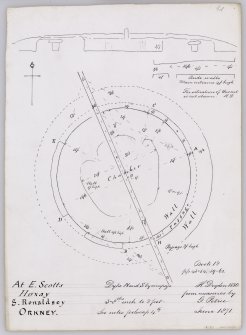 Howe of Hoxa plan.