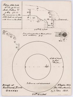 Plan of Broch of Redland.