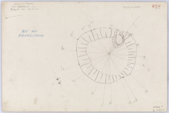 Plane-table survey; Ballagioch Cairn.