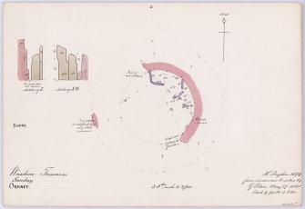 Plan and elevation of Broch of Wasso.