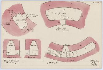 Plans and sections of East Broch of Burray.